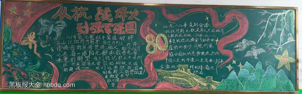 15张中国人民抗日战争暨世界反法西斯战争胜利80周年黑板报-第13张
