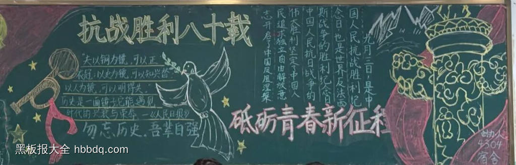 1945-2025中国人民抗日战争暨世界反法西斯战争胜利80周年黑板报17张-第17张
