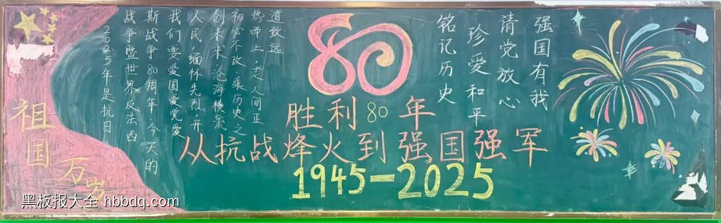1945-2025中国人民抗日战争暨世界反法西斯战争胜利80周年黑板报17张-第2张