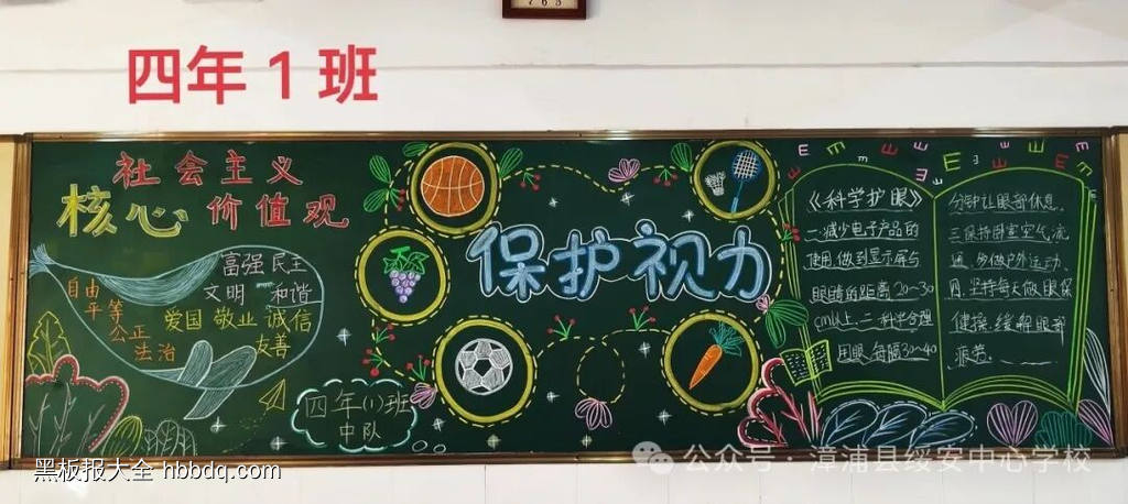 保护视力，从现在做起主题黑板报-第1张