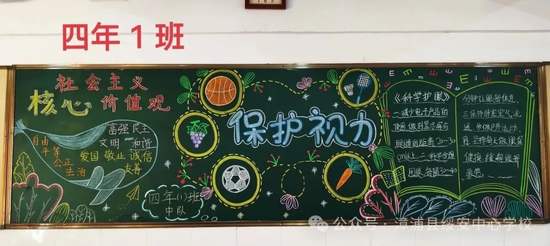 保护视力，从现在做起主题黑板报