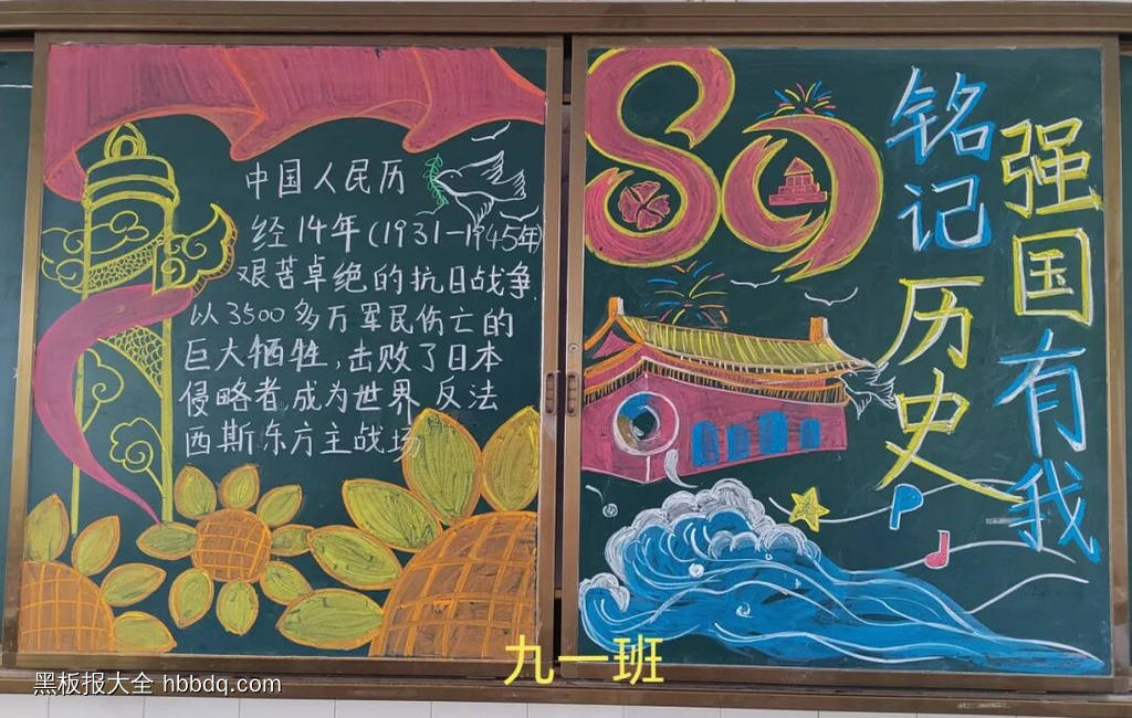 9.3纪念抗战胜利80周年黑板报10张-第4张