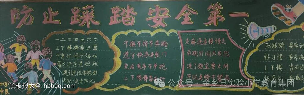 好习惯，伴我成长主题黑板报-第2张