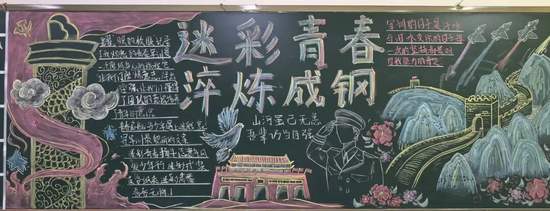 迷彩军训黑板报班级文化墙