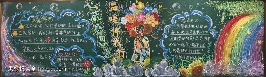 感恩藏心间，温暖伴成长主题黑板报-第7张
