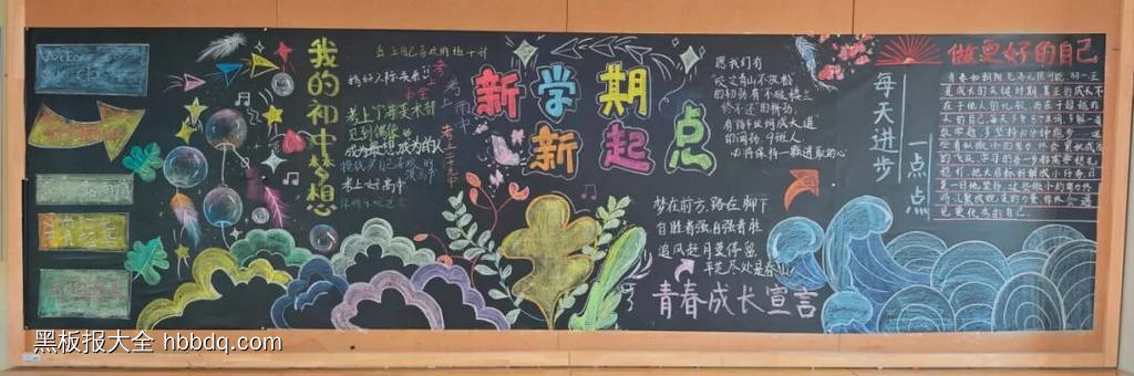 我的初中梦想新学期新起点黑板报-第1张