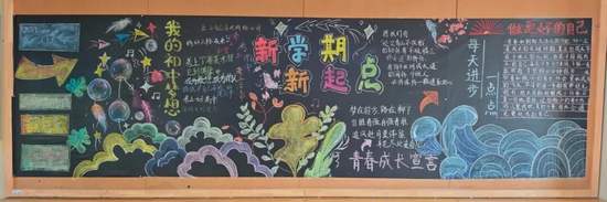 我的初中梦想新学期新起点黑板报
