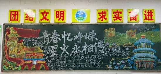 青春忆峥嵘，薪火永相传——传承红色黑板报