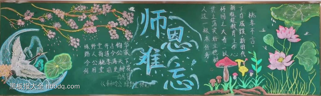 师恩难忘教师节黑板报粉笔画7张-第1张