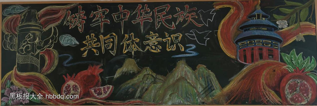 民族团结一家亲主题黑板报-第1张