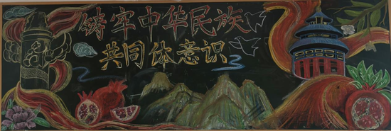 民族团结一家亲主题黑板报
