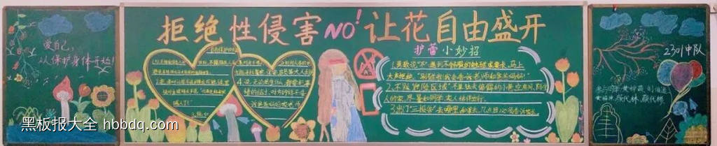 拒绝性侵害班级文化黑板报-第1张