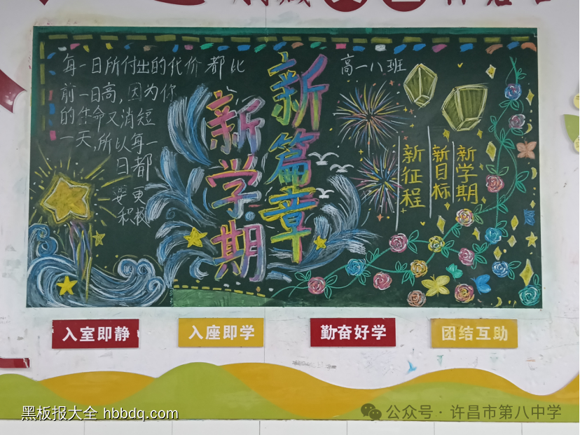 精选6张新学期新起点主题黑板报-第3张
