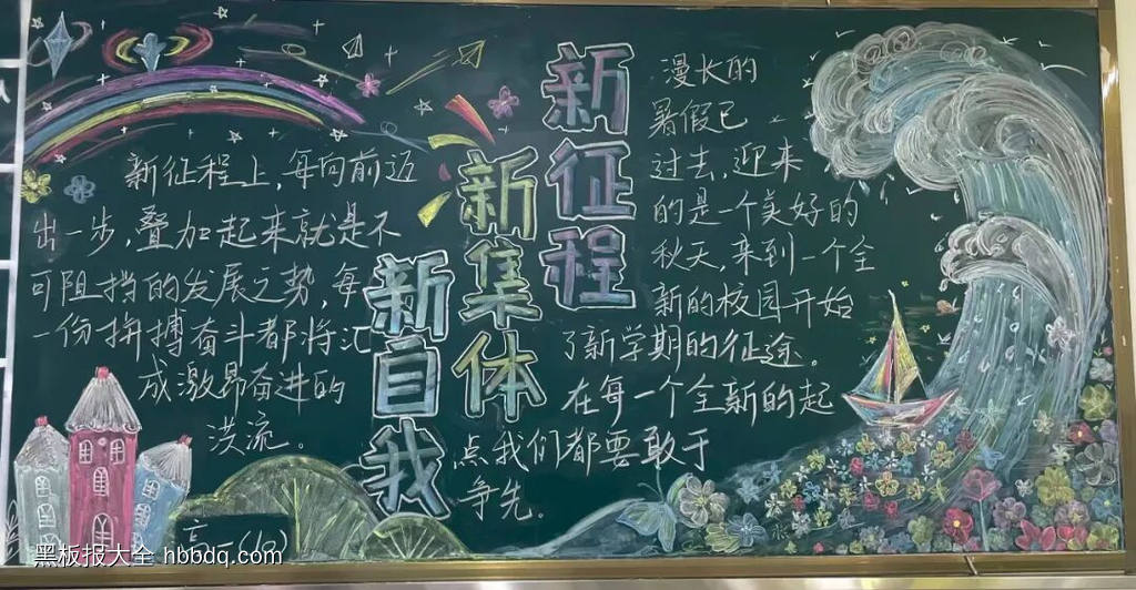 新征程新集体新自我方寸黑板报粉笔画3张-第1张