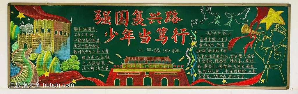 精选5张“强国有我，请党放心”主题黑板报-第4张