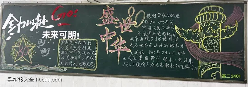 9.3纪念抗战胜利80周年黑板报10张-第10张