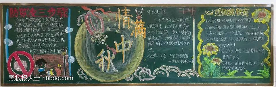 情满中秋节黑板报-第1张