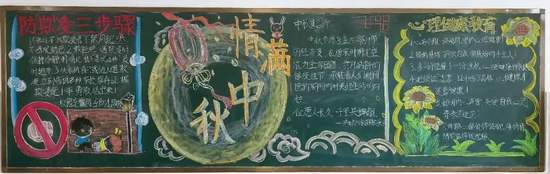 情满中秋节黑板报