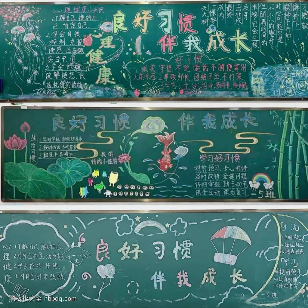 良好习惯，伴我成长主题黑板报-第2张
