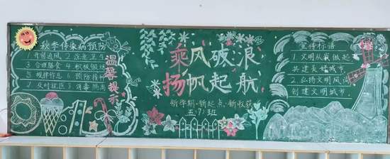 乘风破浪扬帆起航新学期黑板报