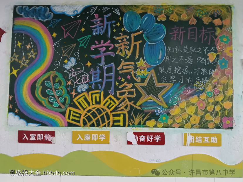 精选6张新学期新起点主题黑板报-第5张