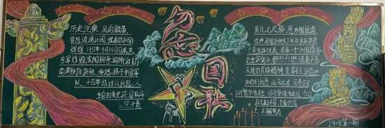 铭记历史九一八，吾辈自强主题黑板报