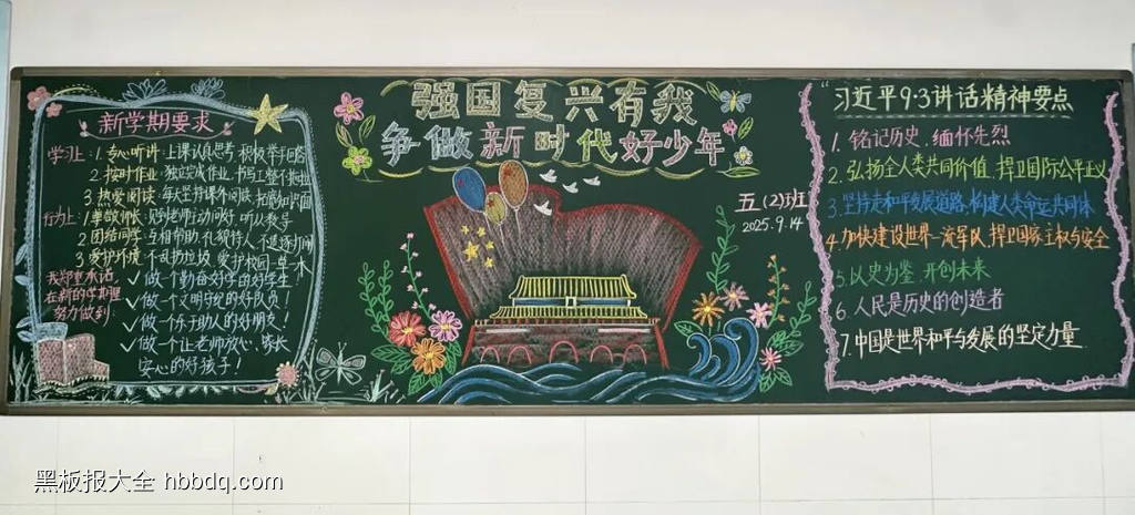 强国有我，筑梦未来主题黑板报简单又好看7张-第3张