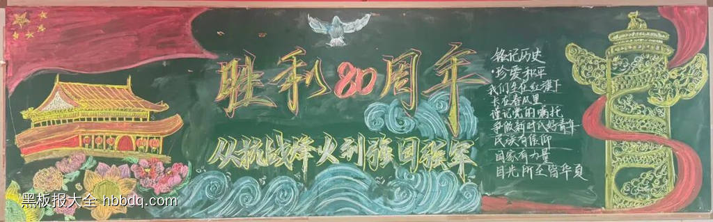 1945-2025中国人民抗日战争暨世界反法西斯战争胜利80周年黑板报17张-第5张