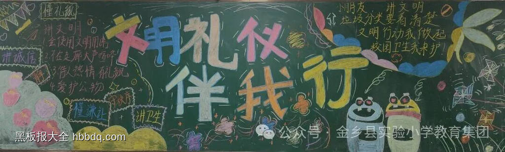好习惯，伴我成长主题黑板报-第1张