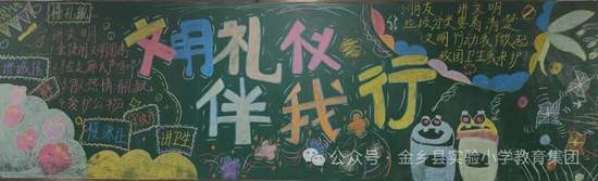 好习惯，伴我成长主题黑板报