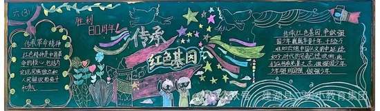 传承红色基因黑板报粉笔画