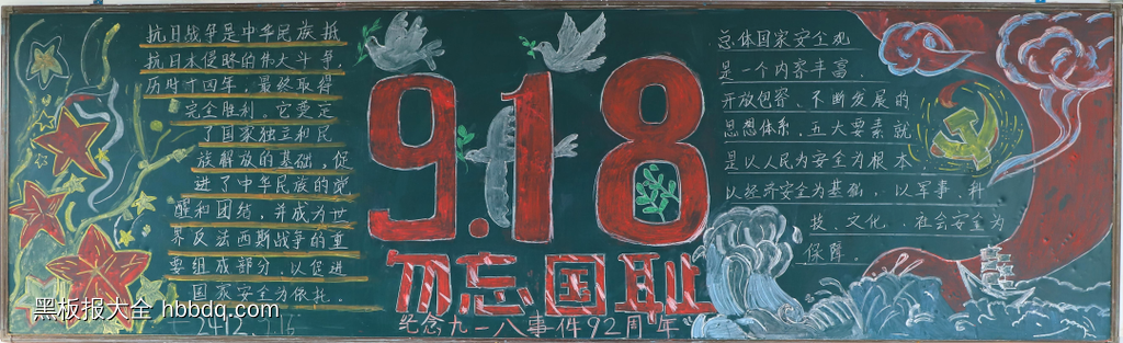 9.18——勿忘国耻主题黑板报-第4张