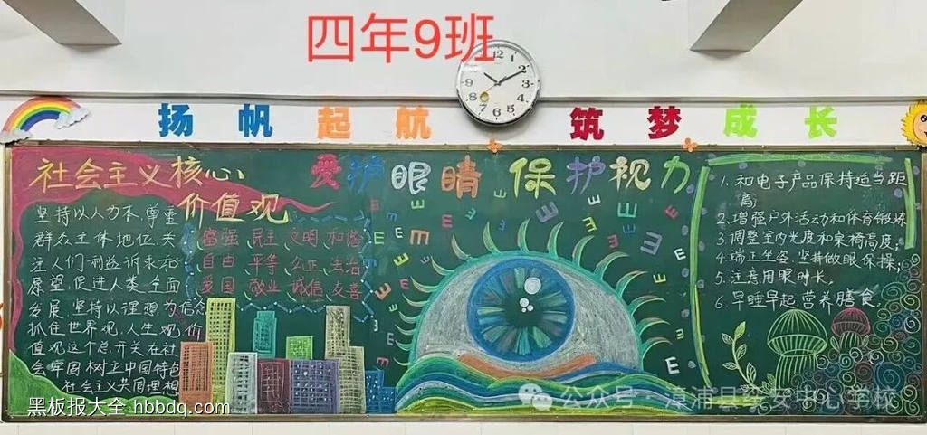 保护视力，从现在做起主题黑板报-第2张