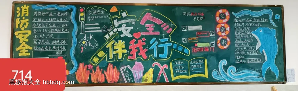 安全伴我行消防安全黑板报-第1张