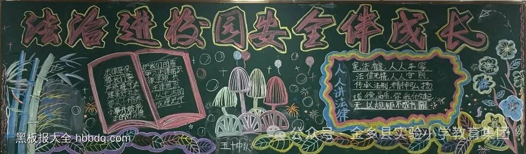 校园安全伴成长简单又漂亮3张-第1张