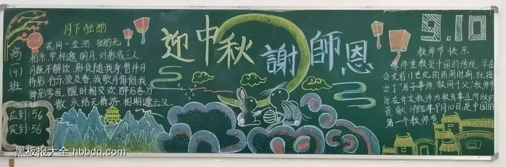 感念师恩，月满中秋主题黑板报-第4张