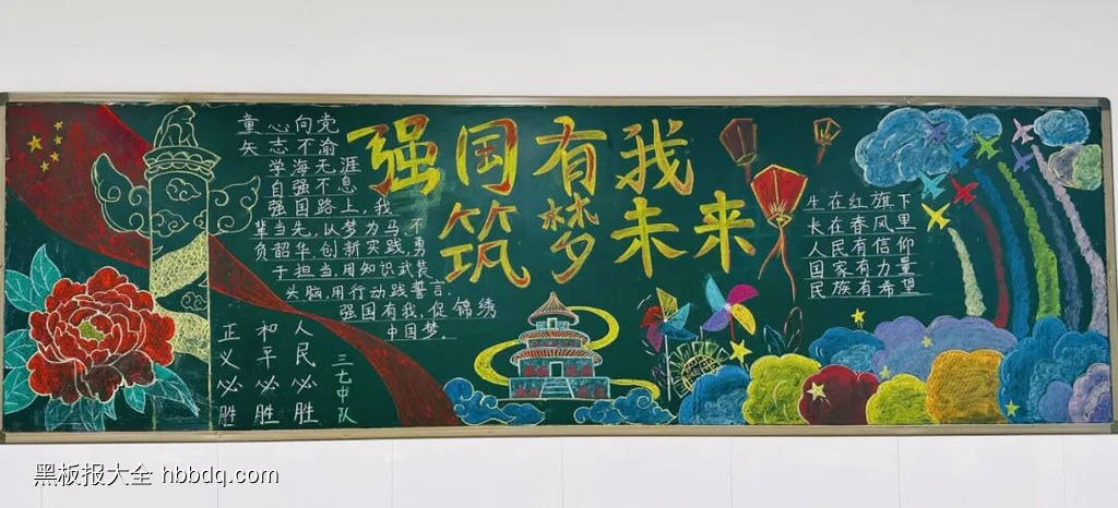 强国有我，筑梦未来主题黑板报简单又好看7张-第5张