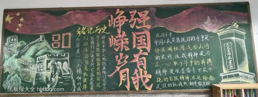峥嵘不忘强国有我黑板报5张-第5张