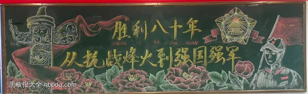 15张中国人民抗日战争暨世界反法西斯战争胜利80周年黑板报-第1张