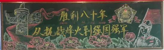 15张中国人民抗日战争暨世界反法西斯战争胜利80周年黑板报