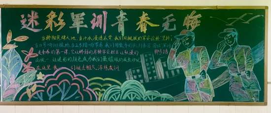 迷彩军训青春无悔黑板报