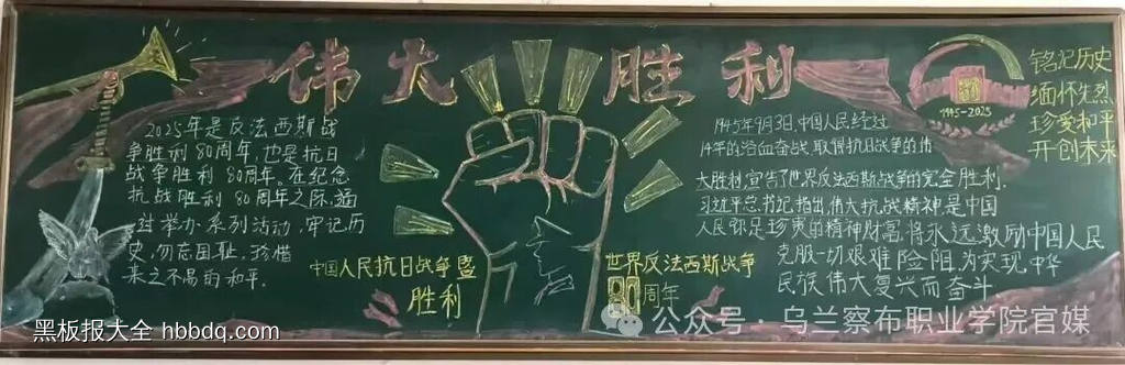 世界反法西斯战争80周年-伟大胜利黑板报-第1张