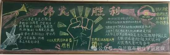 世界反法西斯战争80周年-伟大胜利黑板报