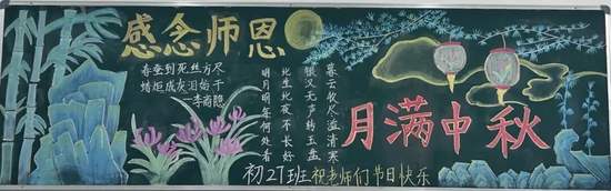 感念师恩，月满中秋主题黑板报