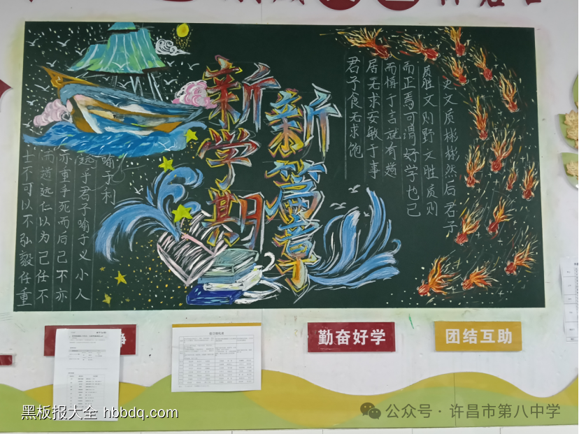 精选6张新学期新起点主题黑板报-第2张