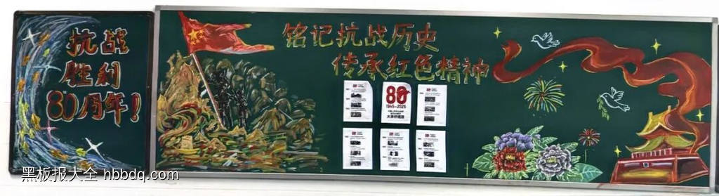 抗日战争胜利80周年黑板报3张-第2张