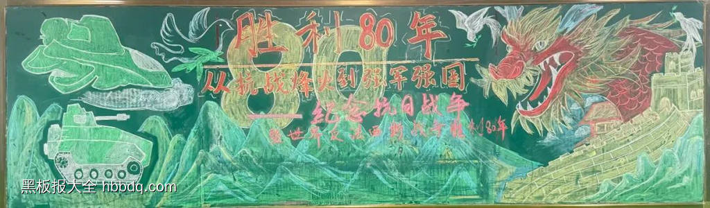 15张中国人民抗日战争暨世界反法西斯战争胜利80周年黑板报-第4张