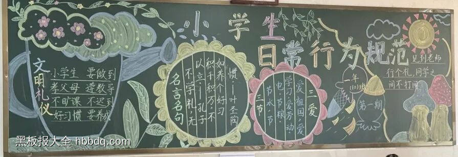 小学生日常行为规范黑板报-第1张