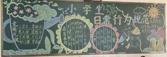 小学生日常行为规范黑板报