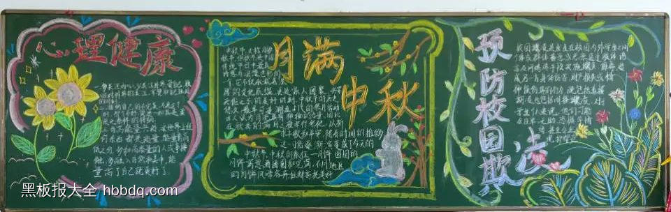 月满中秋黑板报-第1张